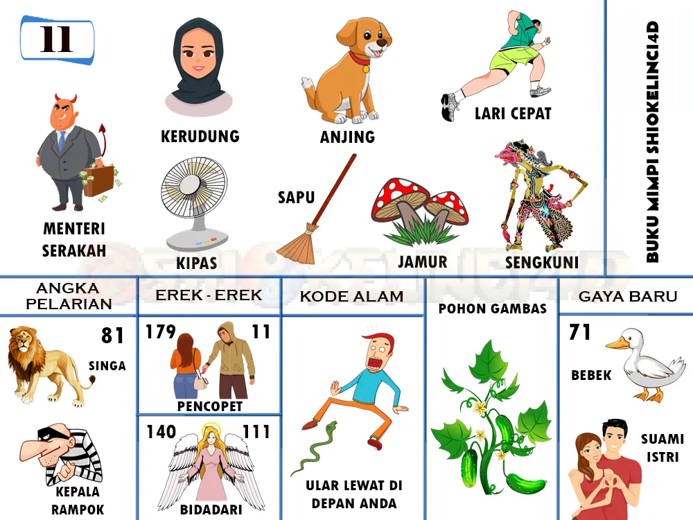 buku mimpi erek erek togel 11