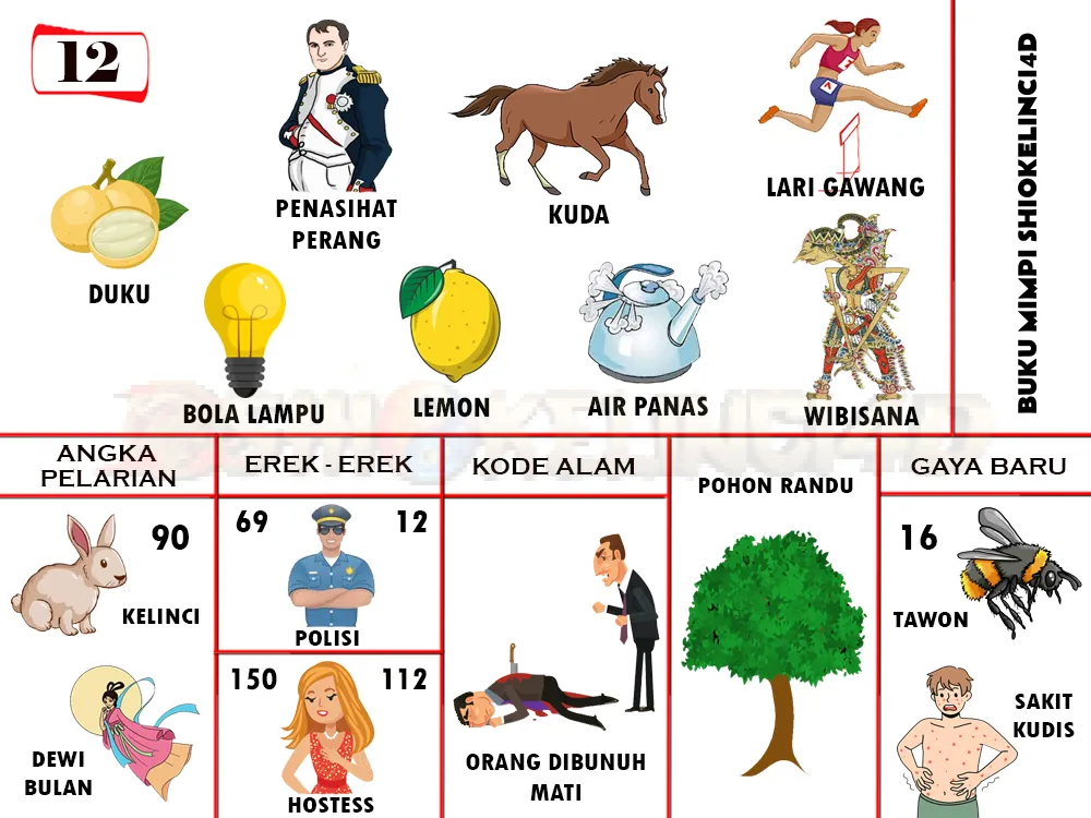 buku mimpi erek erek togel 12
