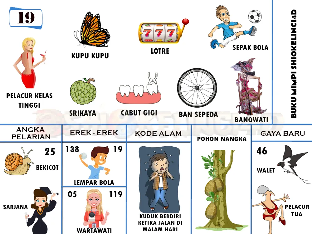 buku mimpi erek erek togel 19