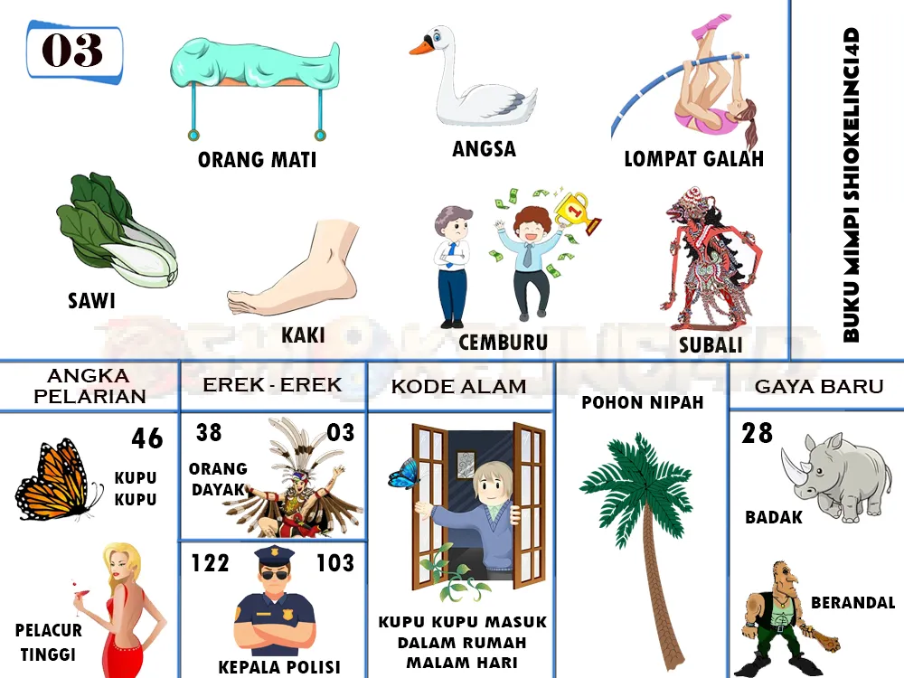 buku mimpi erek erek togel 03