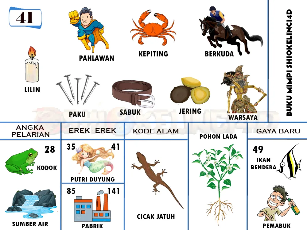 buku mimpi erek erek togel 41