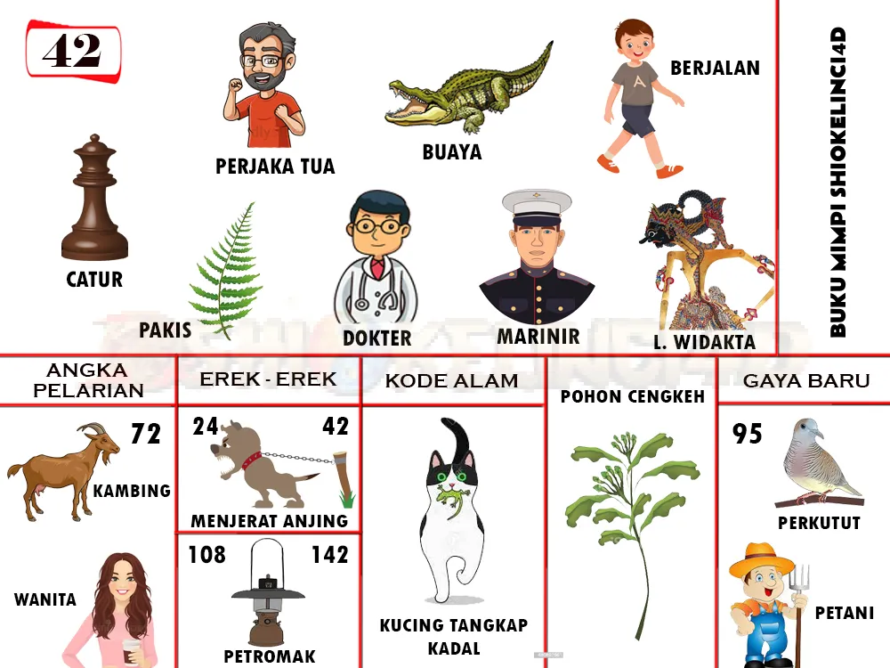 buku mimpi erek erek togel 42