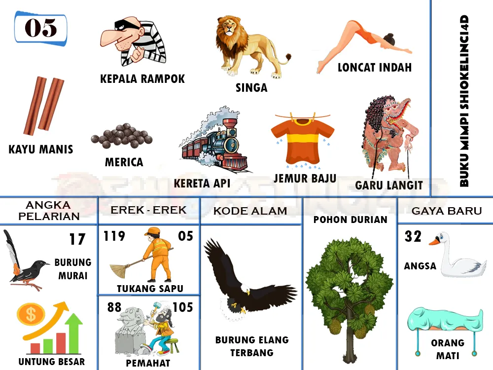 buku mimpi erek erek togel 05
