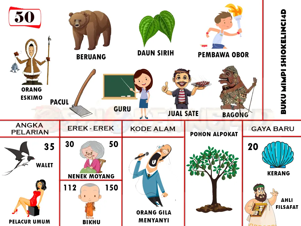 buku mimpi erek erek togel 50