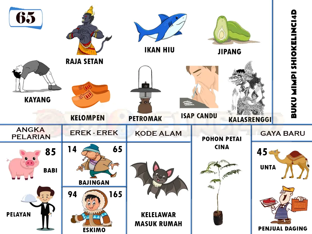 buku mimpi erek erek togel 65