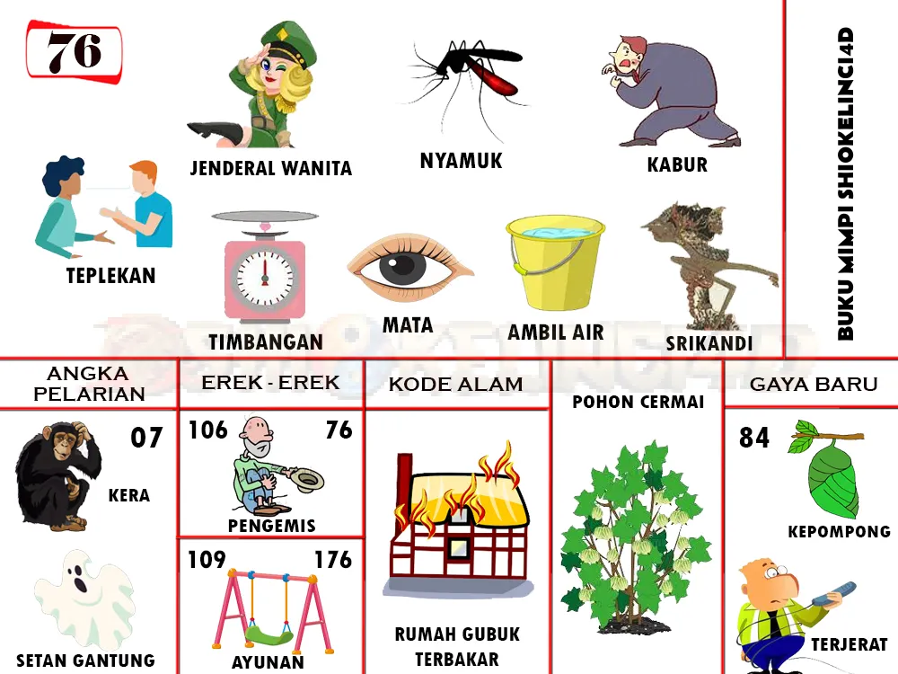 buku mimpi erek erek togel 76