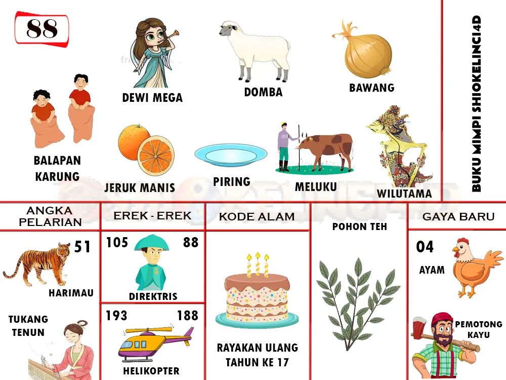 buku mimpi erek erek togel 88