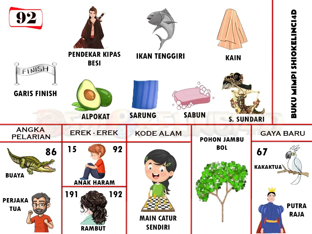 buku mimpi erek erek togel 92